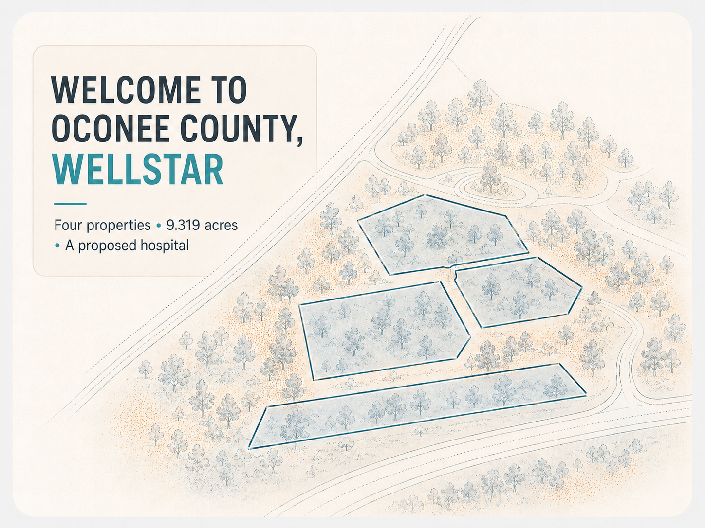 Welcome to Oconee County, Wellstar 2 Welcome to Oconee County, Wellstar